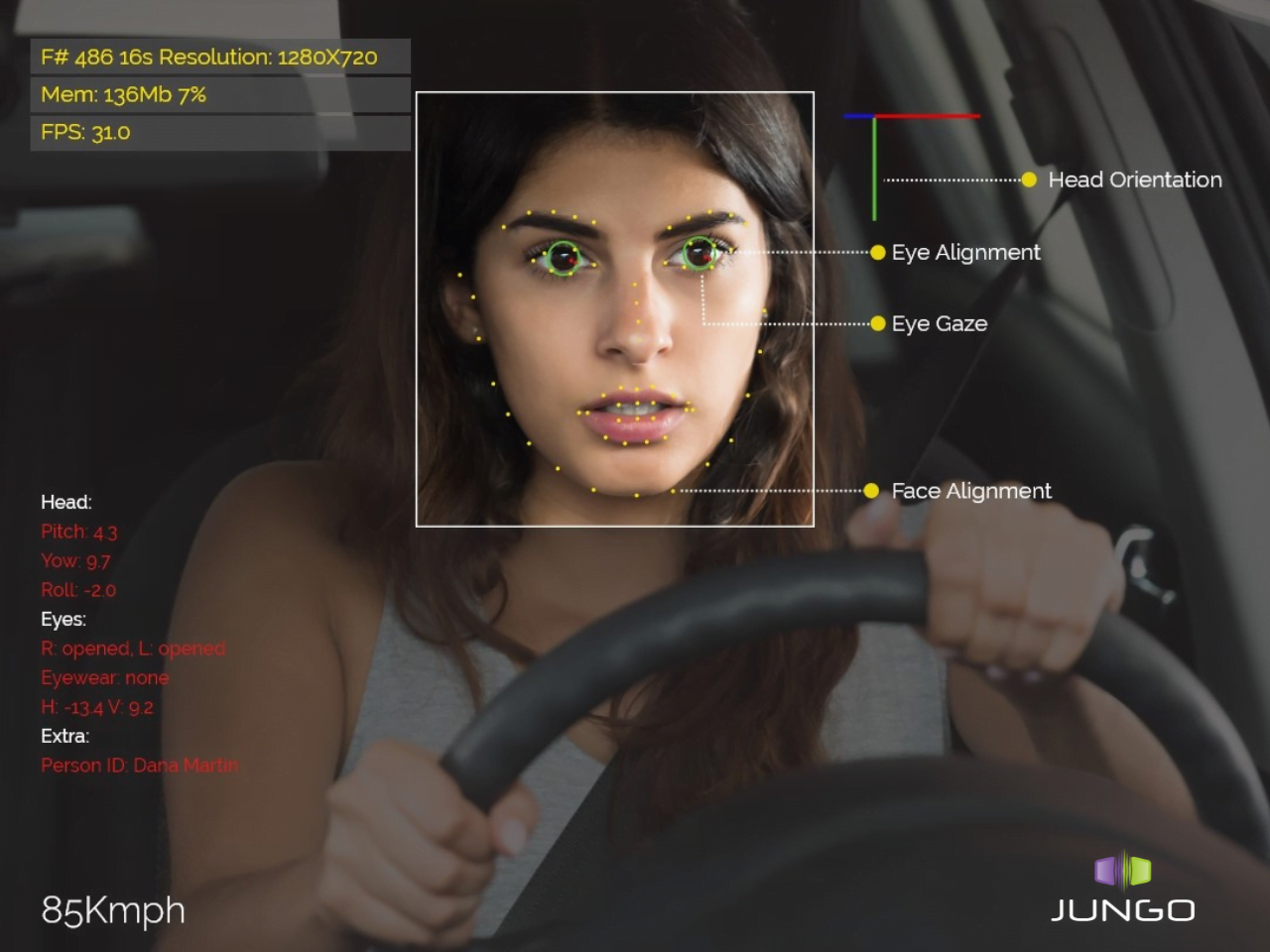 Driving Safety In The Age Of GSR 2024 How Driver Monitoring Systems   CoDriver Image 1 